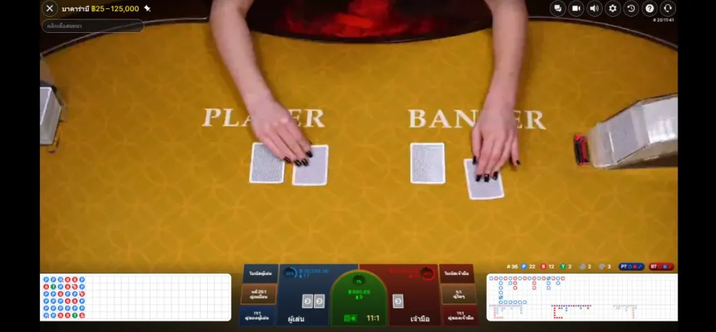 บาคาร่าโปรโมชั่น