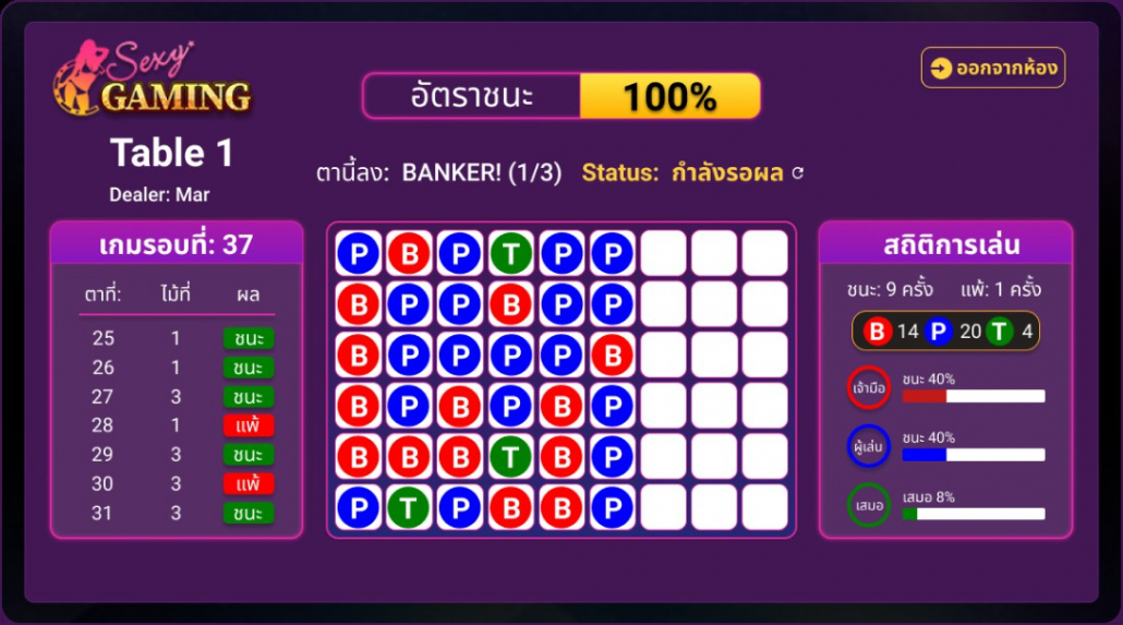 แจกสูตรบาคาร่าฟรี