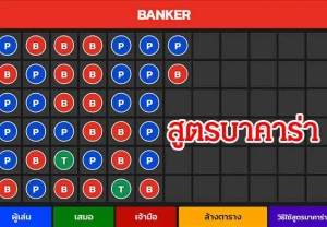 สูตรบาคาร่า