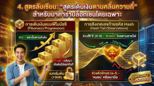 สูตรเดินเงินบาคาร่าบล็อกเชน เทคนิคสังเกตเลขท้ายรหัส Hash
